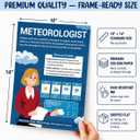 BrightenKidz Science Career Posters, 20 Pack 10x14 STEM Classroom Decor