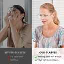 Blue Light Blocking Glasses for Women Men 99% Anti Eyestrain Computer Glasses Metal Frame Screen Protection