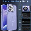 for iPhone 15 Pro Max Case, Built-in Camera Stand, with 2 Pcs Screen Protectors Fit for Magsafe, Matte Back Cover, Military Grade Shockproof Slim Magnetic Kickstand Phone Case, 6.7" Purple