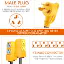Kanayu 1.8 FT 30 to 20 Amp 110V Dryer Distribution Adapter Compatible with NEMA 10-30P to NEMA 4X 5-20R/ 5-15R, 3 Prong Dryer Wall Socket to Four Household Outlet with 20 Amp Circuit Breaker