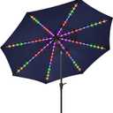 PEAKVONDER 7.5 ft Outdoor Patio Umbrella with Solar Lights - Small Heavy Duty Beach/ Table/ Pool/ Deck/ Market Umbrella, Dual Charging, Tilt, APP & Button Control, UV/ Fade-Resistant, Navy Blue HPU752NB