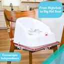 Fisher-Price Booster Seat, Lightweight, Portable Dining Chair for Toddlers 6+ Months