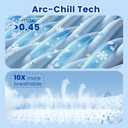 TOPCEE Cooling Blanket(60"x90"Twin Size)for Night Sweats Absorbs Heat to Keep Adults, Children Cool on Warm Nights, Q-Max 0.5 Cooling blankets for Hot Sleepers, Ultra-Cool Lightweight Blanket for Bed