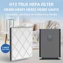HE401 Filter Replacement for Shark Air Purifier 4 Compatible with Shark 4 Fan Air Purifier HE400, HE401C, HE401NP, HE402, HE402AMZ, HE402C, HE405, UA415, HE4FKBAS, HE4FKPET, HE4FKPETMB, HE4FKPRO, 2 Pack