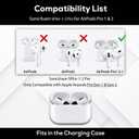 SONICFOAM (SFAir-1-2 Pro Small/Medium/Large Black) Memory Foam Earbud Tips - Compatible with AirPods Pro 1st & 2nd Gen - (6 Pack / 3 Pairs)