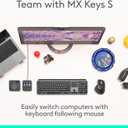 Logitech MX Master 4, Ergonomic Wireless Mouse with Advanced Performance Haptic Feedback, Ultra-Fast Scrolling, USB-C Charging, Bluetooth, Windows, MacOS - Graphite