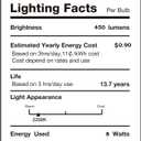 SD LUX Oversized Vintage Giant LED Light Bulb Huge Edison Bulb- Dimmable, 8W 450LM (50W Equi), Warm White 2200K, Medium E26 Base - Perfect for Decorative Pendant Lighting, 1 Pack(DG170)