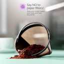 GoodCups 2-Pack Reusable #4 Cone Coffee Filters for Cuisinart 1014 Cup Brewers (DCC-3200, DCC-1200, DCC-3400) & Ninja Coffee Makers, Stainless Steel Mesh, Permanent, Dishwasher-Safe