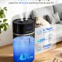 4.76Gal/18L Humidifier Large Room Bedroom Home 2500 sq ft,Black