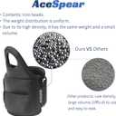 AceSpear Wrist Weights with Thumb Loops Lock for Men Women, Ankle Weights Weighted Gloves for Running Strength Training Walking Exercises (Black, 3 lbs x 2)
