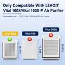 Vital 100S Pet Care Replacement Filter for LEVOIT Vital 100S and Vital 100S-P Air Purifier, High-Efficiency Activated Carbon Filter, Vital 100S-RF-PA, LRF-V102-YUS, 1 Pack, Yellow