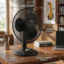 Comfort Zone 16-Inch Oscillating Table Fan Large 3-Speed Quiet Desk Fan with Wide-Area Oscillation, Adjustable Tilt & Metal Safety Grill Ideal for Home Office, Bedroom & Dorm