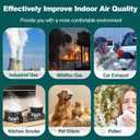 C545 Air Purifier Filter Replacement, Compatible with Winix C545 Air Purifier, Replaces Parts 1712-0096-00 and 2522-0058-00, 2 Pack H13 True Filter + 8 Activated Carbon Filters