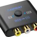 CAMWAY RCA to HDMI Converter - 1080P AV to HDMI Video Converter 16:9/4:3 Conversion Mini Composite CVBS Audio Video Adapter Supports PAL,NTSC for Wii,PS1,PS2,N64,X-Box,VHS, VCR, Blue-Ray DVD Players (7.48 Inch)