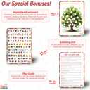 100 Real-Image Flash Cards for Toddlers 1-3  Large Waterproof Learning Cards, Montessori Preschool Educational Toys for Kids, Durable Flashcards with Pictures and Words (Moms Choice Award)