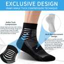 IRAMY Compression Ankle Support Socks Coolmax Wicking Cushioned Athletic Plantar Fasciitis Relief Men Women 2/3/6 Pairs (Small, Black+white+grey-6 Packs)