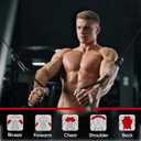 FitBeast Aluminum Exercise Handles & Lifting Straps Set - Replacement Gym Handles for Cables Machine, Pulley System, Strength Trainer, Pull Down Workout Handles, Pilates, Home Gym Cable Attachments (Black)