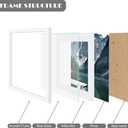 Hongkee 6x6 White Picture Frames set of 3, Made of Wooden and Real Glass Square Photo frame - Displays 4x4 Picture With Mat or 6 x 6 Without Mat, Desktop & Wall Collage Frame set
