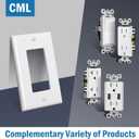 CML Mid-Size Decorator Wall Plates, 20 Pack Electrical Outlet Receptacle Covers, 1-Gang Switch Plates, Midway Size 3.18 x 5, Impact Resistant, Gloss Finish, White