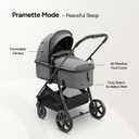 Mompush Wiz 2 in 1 Baby Stroller with Infant Pramette Mode, One Hand Fold Convertible Newborn to Toddler Stroller with Reversible Seat and Large UPF 50+ Canopy