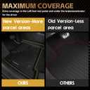 Naibeve Floor Mats for 2022-2025 2026 Jeep Wagoneer 8 Seats-All Weather for Jeep Wagoneer Floor Mats Liners (2nd Row Bench Seats) Cargo Liner Behind The 3rd Row Waterproof Interior Accessories