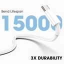 USB C to USB C Cable for Apple, 3-Pack 6FT, 60W USBC/Type-C Fast Charger Cord Compatible with iPhone 17/16 Pro Max, iPhone 17 Air, iPad Pro/Air (White)