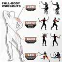 Cordless Battle | Ropeless Training Equipment for Home Gym Workout, Weighted Fitness Rope for HIIT, Cardio & Strength Training for Men & Women, Portable Exercise Rope.