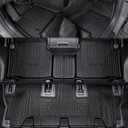 Floor Mats for Hyundai Santa Fe 2024-2026, All Weather Floor Mats Trunk Cargo Liner with Backrest Protectors Accessories, Full Coverage Set (Fit 6/7 Seats)