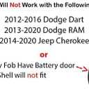2X Camouflage New Keyless Entry 5 Buttons Remote Start Car Key Fob Fobik Shell / CASE IYZC01C for Compatible with 300 Challenger Charger Durango Grand Cherokee (No Electronics or Chip Inside)