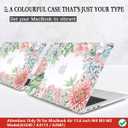 CISSOOK Compatible with MacBook Air 13.6 Inch Case 2022 2024 2025 2026 Release M2 M3 M4 M5, Hard Shell Case with Keyboard Cover for MacBook Air 13.6 inch A2681 A3113 A3240 A3449 - Succulents