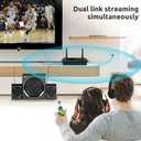 1Mii B03 Bluetooth 5.3 Transmitter Receiver for TV Home Stereo BT Headphones, aptX Low Latency/Adaptive/HD Bluetooth Audio Adapter, Splitter for Wired & Wireless, Optical RCA AUX 3.5mm Inputs/Outputs