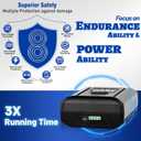 TenHutt 3rd-Generation 4.0Ah 40V Replace Battery for Kobalt 40V MAX 2540C-06 High Capacity Lithium-ion Battery KB440-03 KB2540C-06 KB640-03 KB240-06 for Cordless Power Tools