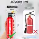 Fire Extinguisher for Home, Car, Kitchen, and Boat 3-Pack, Portable Extinguishing Aerosol Spray Compact A, B, C, K  Includes Mounting Brackets for Easy Access.
