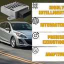 LF8M189E1G Transmission Control Module, Tested Programmed TCM Start Plug N Play, With"LF8M" Transmission Control Module Compatible with 2010 2011 Mazda 3 2.0L LF8M189E1H LF8M189E1A