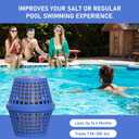 Pool Unit # 101001 Fits 7.5k-20k Gallon Pools, Replacement Mineral Cartridge Compatible with In-Ground Pool Mineral Cartridge Filters, 6 Month Lifespan, Blue