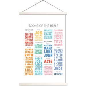 AWISBI Book Of The Bible Scripture Art Print Hanging Poster, Christian Hanging Wall Decor 16x20 Inch Bible Posters for Classroom School Bible Verses Educational Canvas Painting Decor for Kids