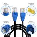 Cat5e Outdoor Ethernet Cable 500 Feet, Cat 5e Heavy Duty Internet Network LAN Cable, More Flexible Than Cat 6, Waterproof, PVC & LLDPE UV Double Jackets for in Wall, Direct Burial, Router, POE, Indoor