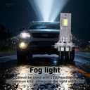 Termitor H7 HID Off-raod Fog Light Bulbs for Fog or Rain, Pack of 2