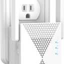 WiFi Extender Signal Booster, Dual Band Long Range Covers Up to 13888 Sq.Ft, Internet Booster for Home, Outdoor, Works with Any Router, Easy Setup WiFi Repeater, with Ethernet Port (White-2)