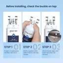 GLACIER FRESH FPPWFU01 Water Filter Replacement for Frigidaire PurePour FPPWFU01, Compatible with Electrolux EPPWFU01, PureAdvantage PurePour PWF-1, NSF42, 3 Pack
