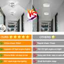 CANEOE Hallway Light Acrylic Modern LED Ceiling Light Fixtures Cool White 6000K Close to Ceiling Lights for Bedroom Bathroom Kitchen Balcony Corridor Stair Aisle Curved Creative Design Celing lamp