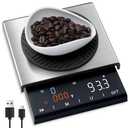TIPRE Coffee Scale with Timer, 0.1g High Precision Espresso Scale, Pour Over Coffee Weight Scale Rechargeable Coffee Scale for Espresso with Color LED Display, Touch Sensor, Silicone Cover-3kg/6.6lb