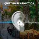 2 x Noise Cancelling earplugs for Sleep, Reusable Noise Cancelling Hearing Protection earplugs with Portable case for Sleep, Travel, Noise Sensitivity, Concerts, Festivals, Raves, Live Events (White)