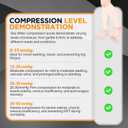 Doc Miller Compression Calf Sleeve for Men & Women, Premium Medical Grade, 15-20mmHg Graduated Support for Running, Calf Tear, Shin Splints, Knee High, Calf Sleeves, 1 Pair