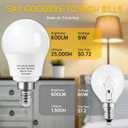 E12 Dimmable 60W Equivalent LED Light Bulbs, A15 6W Ceiling Fan Light Bulbs Warm White 3000K, Candelabra Base Globe Shape LED Bulbs, 600 Lumen, 6 Pack