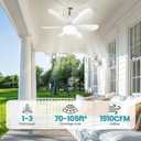 Solar Ceiling Fan with Battery and Smart Thermostat for Outside | 20" Solar Powered Canopy Fan, 2PCS Bifacial Panels, for Outdoor, Patio, Greenhouse, Chicken Coop, Adjustable Temp Control