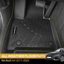 Naibeve Floor Mats for 2016-2021 Honda Civic Hatchback