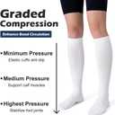 (3 pairs) Compression Socks 20-30 mmHg Long Knee High Socks for Women Men Support Athletic Travel Daily Wear (White)