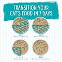 Weruva Slide N' Serve Pat Wet Cat Food, The Showcase Chowdown Variety Pack, 2.8oz Pouch, Pack of 16 (EXP 07/27/27)