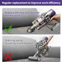Upgraded Dust Bin Replacement Compatible With Dyson V11 V15 ONLY Fit SV14 SV15 SV22,1 Canister Bin for Part no.970050-01 and Part no.965443-01 with 1 HEPA Filter NOT for V10 V8 V7